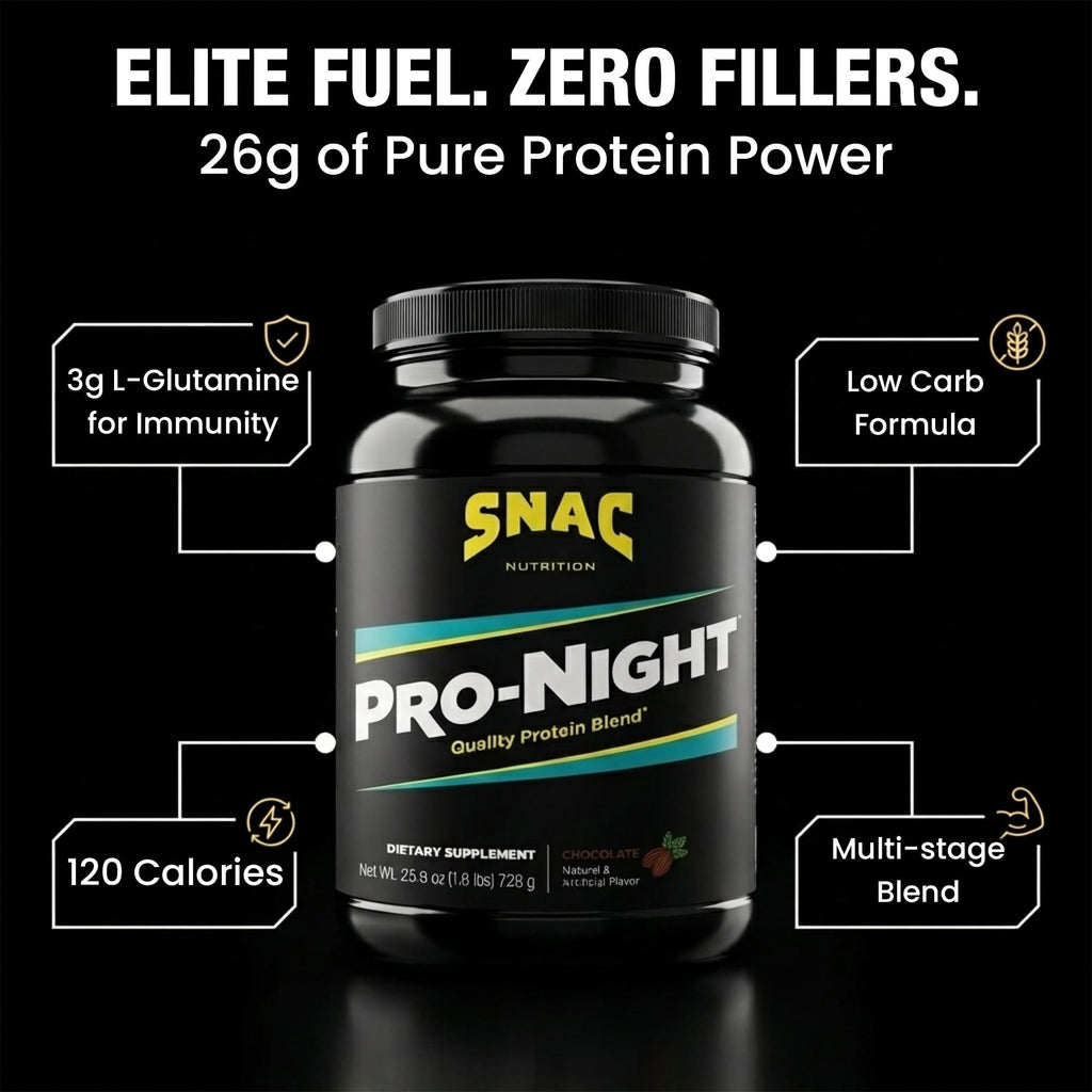 SNAC Pro-Night Protein Powder Blend - Flavored Protein, Chocolate, 1.6 lbs