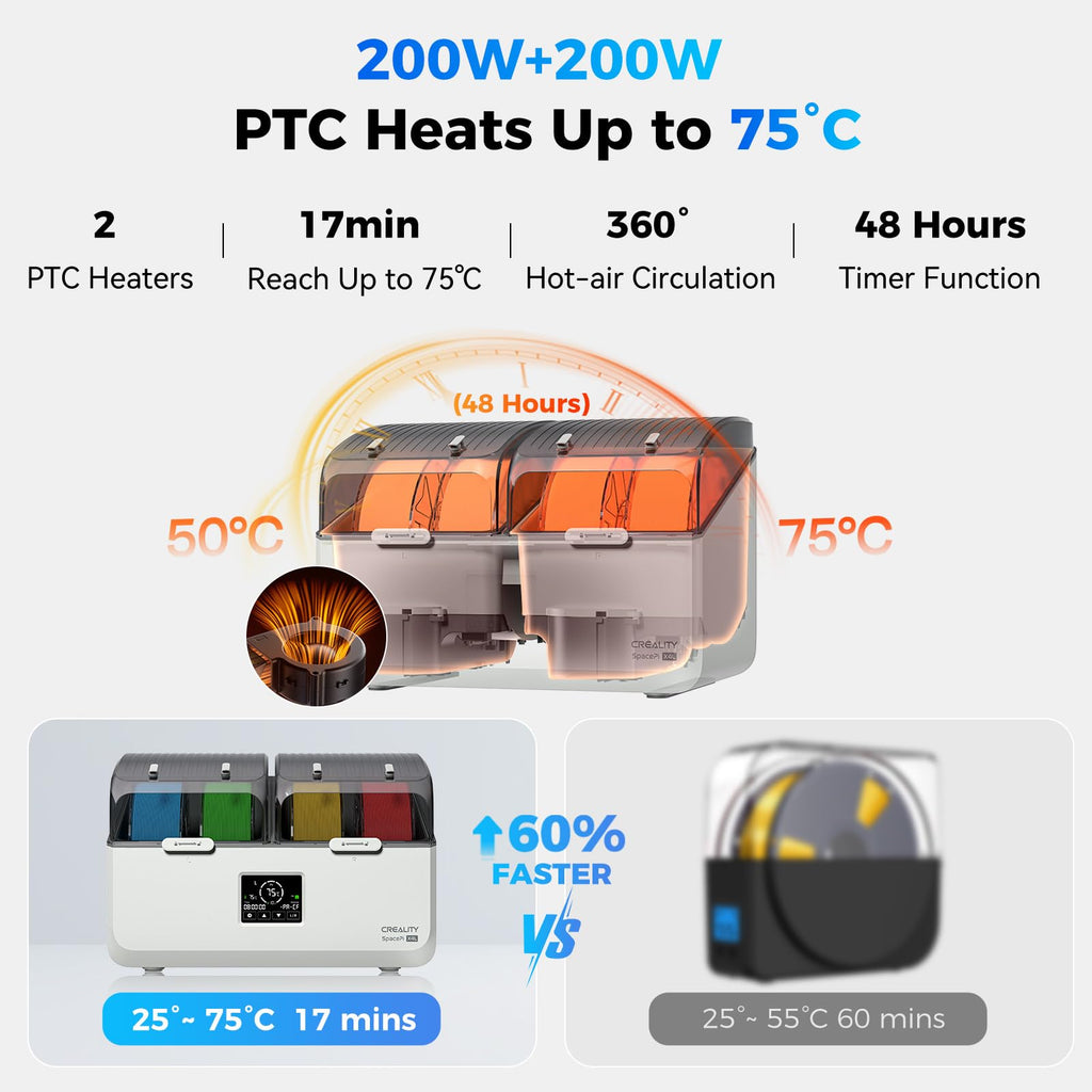 Creality Filament Dryer 4 Spools, Space Pi X4L Filament Storage Box, Dual Heating Chambers Dual 200W PTC Heats, Fast Drying Moisture-Free Storage, for PLA, PETG, TPU, ABS 1.75/2.85mm