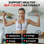 Zenrenu GLP-1 Supplement for Women - Natural Metabolism, Appetite & Craving Support – Super Berberine, Cinnamon,Akkermansia Probiotic,11-in-1 Gut Support - GLP Activate -60 Vegan Caps