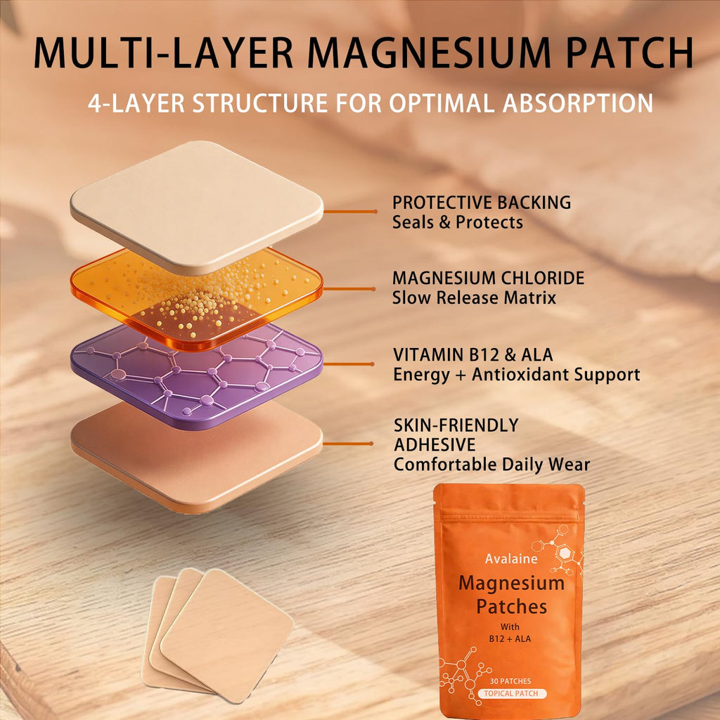 Gengyve Avalaine Magnesium Patches, Magnesium Patches, with Magnesium Chloride, Folic Acid, Vitamin B12 & Alpha-Lipoic Acid, Relaxes Muscles for deep, restful Sleep 60 Patches