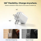 Anker Nano Charger Neo, Dynamic 45W - 65W USB C Charger Block with 65W Max