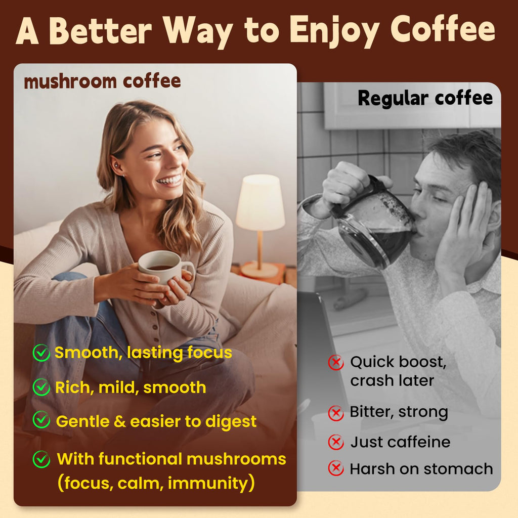 WepBio Mushroom Coffee Original Black 11 in 1 Adaptogenic Mushrooms Blend with Ashwagandha KSM-66,Lions Mane,Reishi,Turkey Tail Instant Mushroom Coffee for Boost Energy, Focus 30 Servings