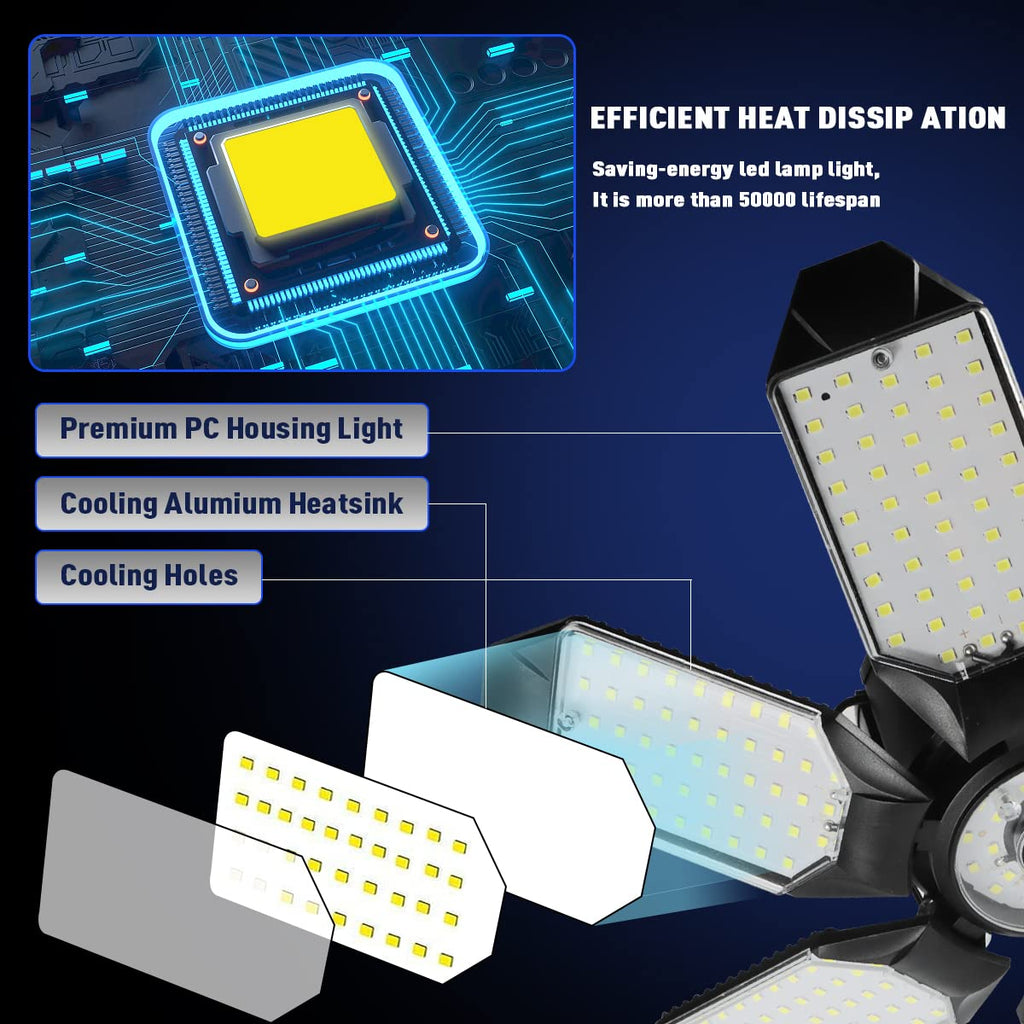 POLARPRA Led Garage Light - 20000LM Super Bright 6500K Garage Lights Ceiling Led w/ 8 Adjustable Panels Garage Shop Light Compatible for E26/E27 Socket Applicable for Workshop Barn Warehouse Attic