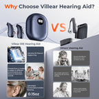 Villear OTC Hearing Aids for Seniors, 16-Channel Digital Chip for Clear Speech, Intelligent Noise Reduction & Anti-Howling, 80Hrs Rechargeable, Invisible Comfortable Fit for People with Hearing Loss