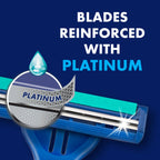 Sensor2 Plus Pivot Men's Disposable Razor, 21 Razors