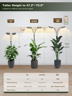 GLOWRIUM Smart Grow Lights for Indoor Plants,Plant Light with Bluetooth App