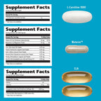 GNC Total Lean Burn and Define VitaPak Program for Men & Women, 5-in-1 Pack for Energy, Weight Management, Calorie Burn, Immune Health, Water Balance, 30 Servings