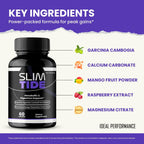 IDEAL PERFORMANCE SlimTide Capsules, SlimTide Pills Reviews (2 Pack)