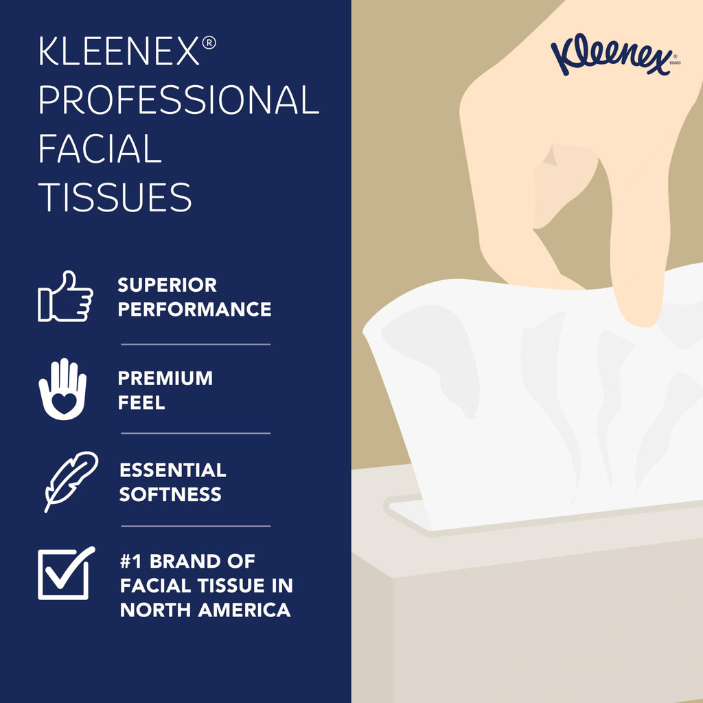Kleenex® Professional Facial Tissue, Bulk (21606), 2-Ply, White, Flat Facial Tissue Boxes for Business (125 Tissues/Box, 48 Boxes/Case, 6,000 Tissues/Case)