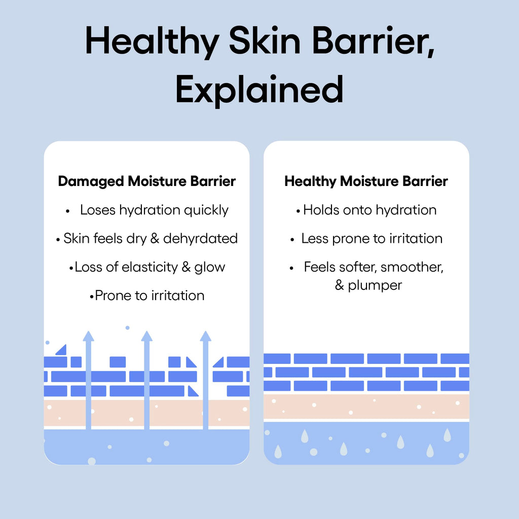 LANEIGE Water Bank Blue Hyaluronic Intensive Moisturizer Refill: Hydrating Face Cream for Very Dry Skin with Squalane & Peptide for Skin Barrier Support, Dermatologist-Tested