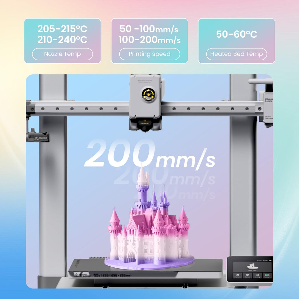 SUNLU Rainbow PLA Filament 1.75mm, 4kg in Total, PLA Rainbow 01-04