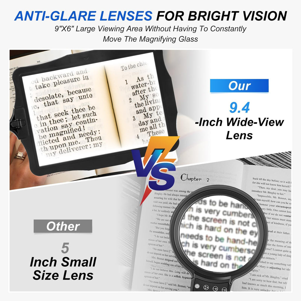 Hands Free Floor Magnifying Glass, with Light and Stand, 3 Light Modes Rechargeable Floor Magnifying,Suitable for Reading, Sewing, Crafts, DIY, Embroidery, Close Work. Magnifiers for Seniors