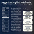 ACEND® Advanced Inflammatory Support Powdered Drink Mix | Evidence-Based Polyphenols + Prebiotic Fiber + Probiotics | D3+K2, Minerals & Electrolytes | Non-GMO