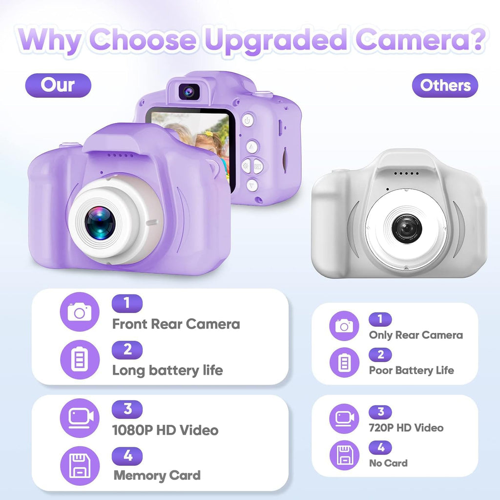 Seckton Upgrade Kids Selfie Camera, Christmas Birthday Gifts for Girls Age 3-9, HD Digital Video Cameras for Toddler, Portable Toy for 3 4 5 6 7 8 Year Old Girl with SD Card-Purple White