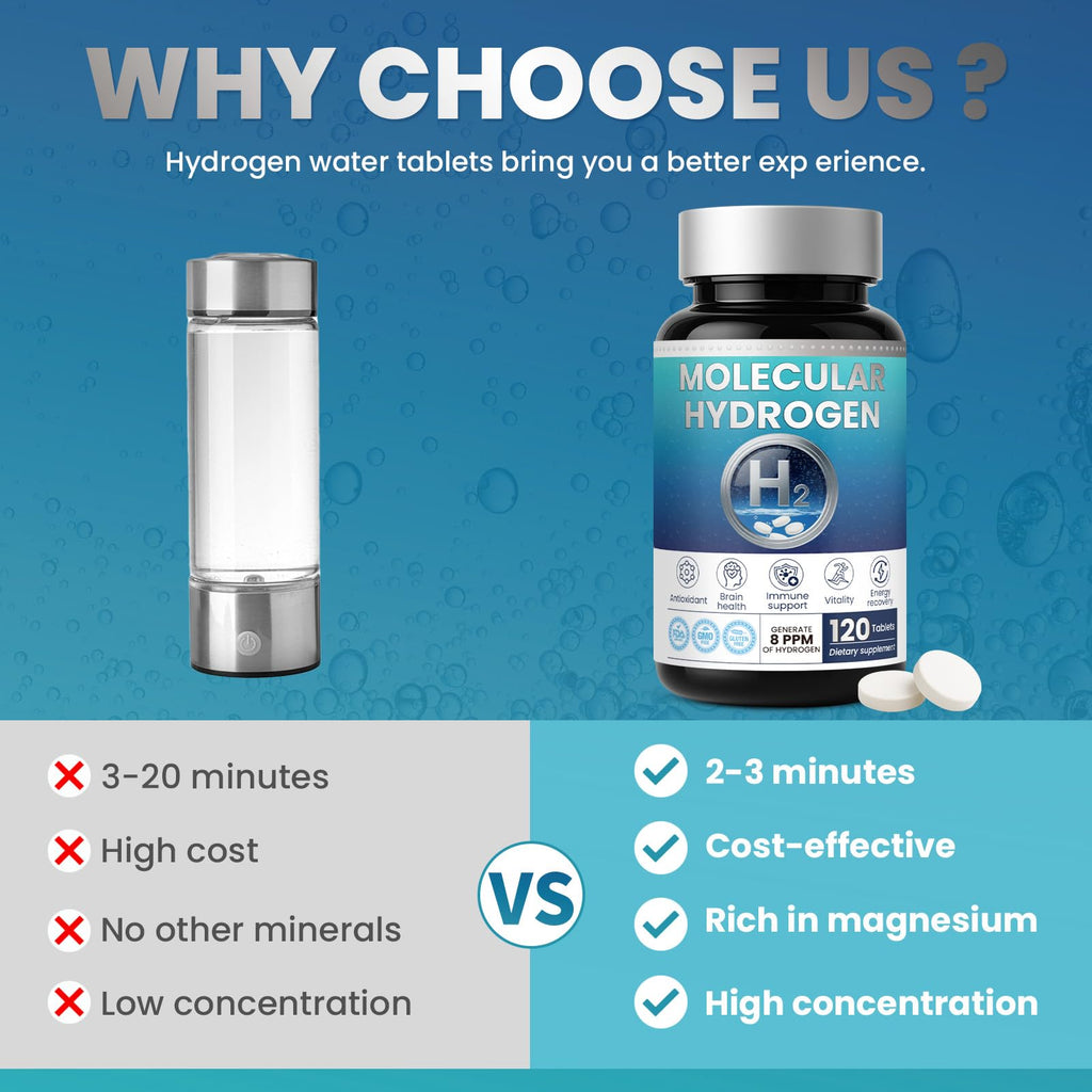 Hydrogen Water Tablets H2 Promote Metabolism Function Cellular Molecular Tablets with Magnesium Supplement for Brain Health Cognition Energy Boost Antioxidant
