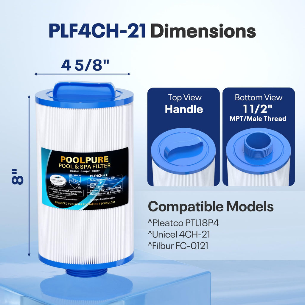 POOLPURE 4CH-21 Spa Filter Replaces PDM25P4, PTL18P4, PA13, PA17, Filbur FC-0121, 20245-238, PVT-25N, Baleen AK-9003, SD-00845, 18 sq.ft Screw in Male Fine(1 1/2" MPT) Thread Filter 2 Pack