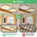 DEGNJU A19 LED Light Bulbs, 60 Watt Equivalent LED Bulbs, Soft White 2700K, 800 Lumens, E26 Standard Base, Non-Dimmable, 8W Warm White LED Bulbs for Bedroom Living Room, 6 Pack