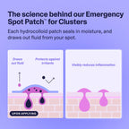 Curology Emergency Spot Patch Clusters for Breakouts, Fast Acting Large Hydrocolloid Pimple Patches for Face, Oil Absorbing, 14 Count