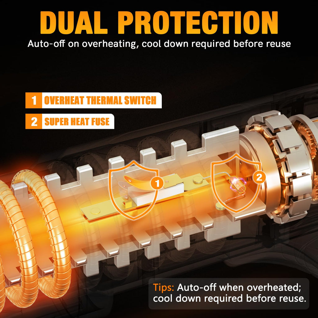 Heat Gun - BATAVIA Dual Protection Fuses 1800W Heavy Duty Fast Heat Hot Air Gun with 752℉&1112℉ Dual-Temperature Settings and 4 Nozzles with Overheat Protection for Crafts, Vinyl Wrap, Shrink Tubing