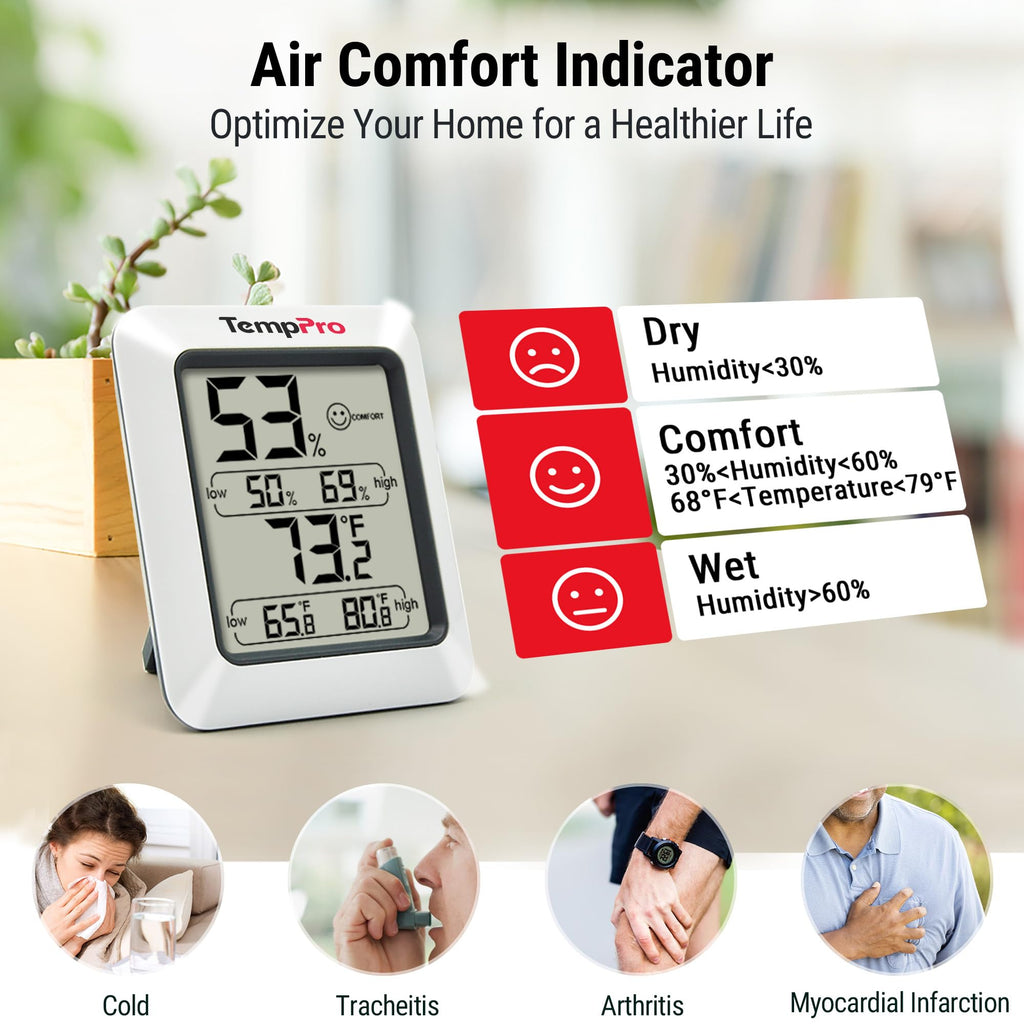 TempPro TP50 2 Pieces Digital Hygrometer Indoor Thermometer Room Thermometer and Humidity Gauge with Temperature Humidity Monitor(Previously ThermoPro)