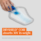 Depend Shields Incontinence Pads for Men, Light Absorbency, 90 Count, Packaging May Vary