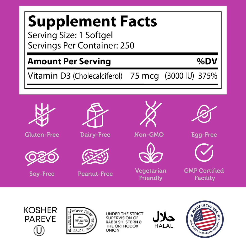 Zahler Vitamin D3 3000IU, Vitamin D3 Supplement 3,000 IU, Certified Kosher (250 Softgels)