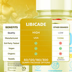 Libicade Gummies, Official Libicade Gummys for Men with All Natural Ingredients, Libicade Advanced Formula for Wellness Support with Premium Vitamins for Optimal Health & Active Lifestyle (60 Gummies)