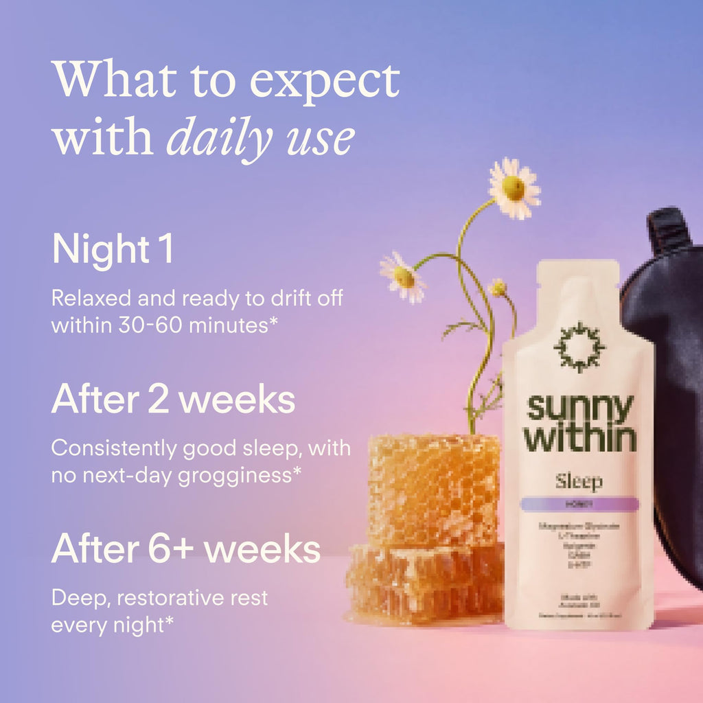 Sunny Within Sleep - Melatonin-Free Formula with Magnesium Glycinate, GABA, L-Theanine, 5-HTP, Apigenin & Avocado Oil - Relaxation & Healthy Sleep-Wake Cycles* - 30 Daily Pouches