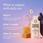 Sunny Within Sleep - Melatonin-Free Formula with Magnesium Glycinate, GABA, L-Theanine, 5-HTP, Apigenin & Avocado Oil - Relaxation & Healthy Sleep-Wake Cycles* - 30 Daily Pouches