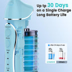 Leominor Water Dental Flosser Pick for Teeth, 300ML Portable Oral Irrigator Upgraded Tank Removable,IPX7 Waterproof, Rechargeable Travel Teeth Cleaner, Professional Electric Flossing Machine