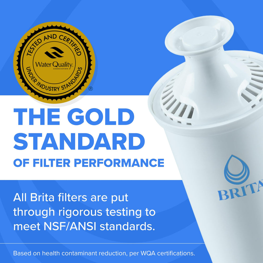 Brita Large 10 Cup Water Filter Pitcher, 1 BritaPlus Filter, Everyday, Black (Package May Vary)