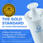 Brita Large 10 Cup Water Filter Pitcher, 1 BritaPlus Filter, Everyday, Black (Package May Vary)