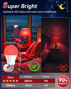 Neporal 625nm Red Light Bulbs for Sleep, 100% Blue Light Blocking Light Bulb, 9W Red Light Bulb for Melatonin Promoting, A19 60W Equivalent Dim Light Bulbs for Bedroom, Baby Nursery,2 Pack