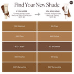 Laura Mercier Tinted Moisturizer Natural Dewy with SPF 30: 24HR+ Hydration, Long Lasting, Sheer to Light, Buildable Coverage, Dewy Finish, Improve Skin Tone and Texture, Skin Tint, Brunette