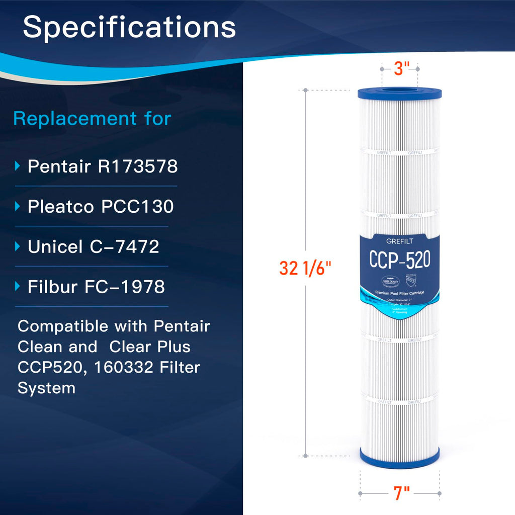Grefilt 4-Pack CCP520 Pool Filter Cartridges, Compatible with Pentair Clean & Clear Plus 520, Replaces Pentair R173578, Pleatco PCC130, 520 sq.ft