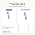 Ava Vibrator Sex Toys – Battery Life 4 Hours | Water Resistant Body Safe Silicone | Clitoral Vibrators Couples Sex Toy with Multi Patterns & speeds Vibrator for Women - Purple
