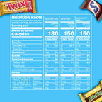 SNICKERS, TWIX, & MILKY WAY Minis Chocolate Candy Bars Variety Pack, 150 Ct Bulk Bag