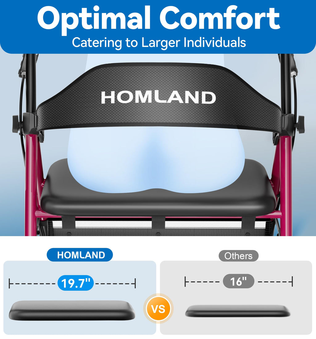 HOMLAND Bariatric Walkers for Seniors, 500lb Heavy Duty Rollator Walker with Extra Wide Padded Seat, 8” All Terrain Foldable Rolling Walker with Dual-Height Adjustable