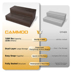 CAMMOO Hot Tub Steps - Double-Decker Large Storage & Snap-Together Assembly, Fully Sealed Spa Steps with Non-Slip Wider Step, Hot Tub Stairs, Outdoor/Indoor, Brown