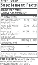 Biote Nutraceuticals - NutraPackPlus - Hormone Balance + Vitality Support (Daily Packets 30-Day)