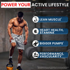 L Arginine Capsules with L-Citrulline 1500mg - Nitric Oxide Booster for Stamina, Muscle, Energy & Vascularity - L-Arginine and Essential Amino Supplement for Extra Strength | 30 Days Supply | 90 Count