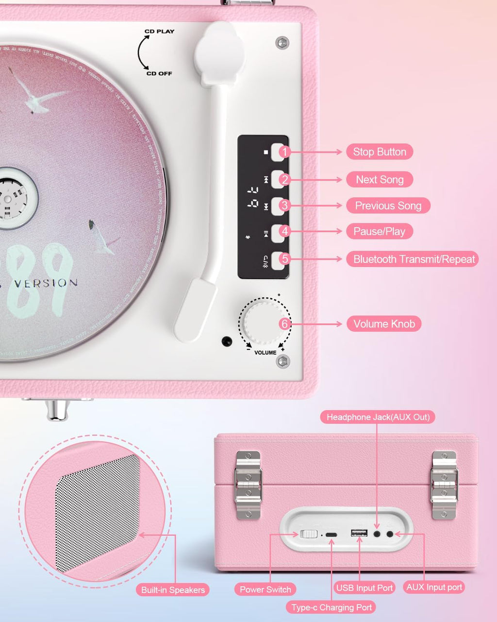 CD Player with Stereo Speakers, Wireless Bluetooth Input/Output Transmission, Rechargeable Battery, USB Retro CD Player Desktop for Home Party Decorations - Pink