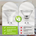 6 Pack GU10 LED Bulbs,Dimmable GU10 Bulb Replacement for Track Lighting