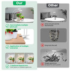 Wiaxulay Plant Grow Light Indoor Growing, 3.5in Clip Full Spectrum 2 Pack