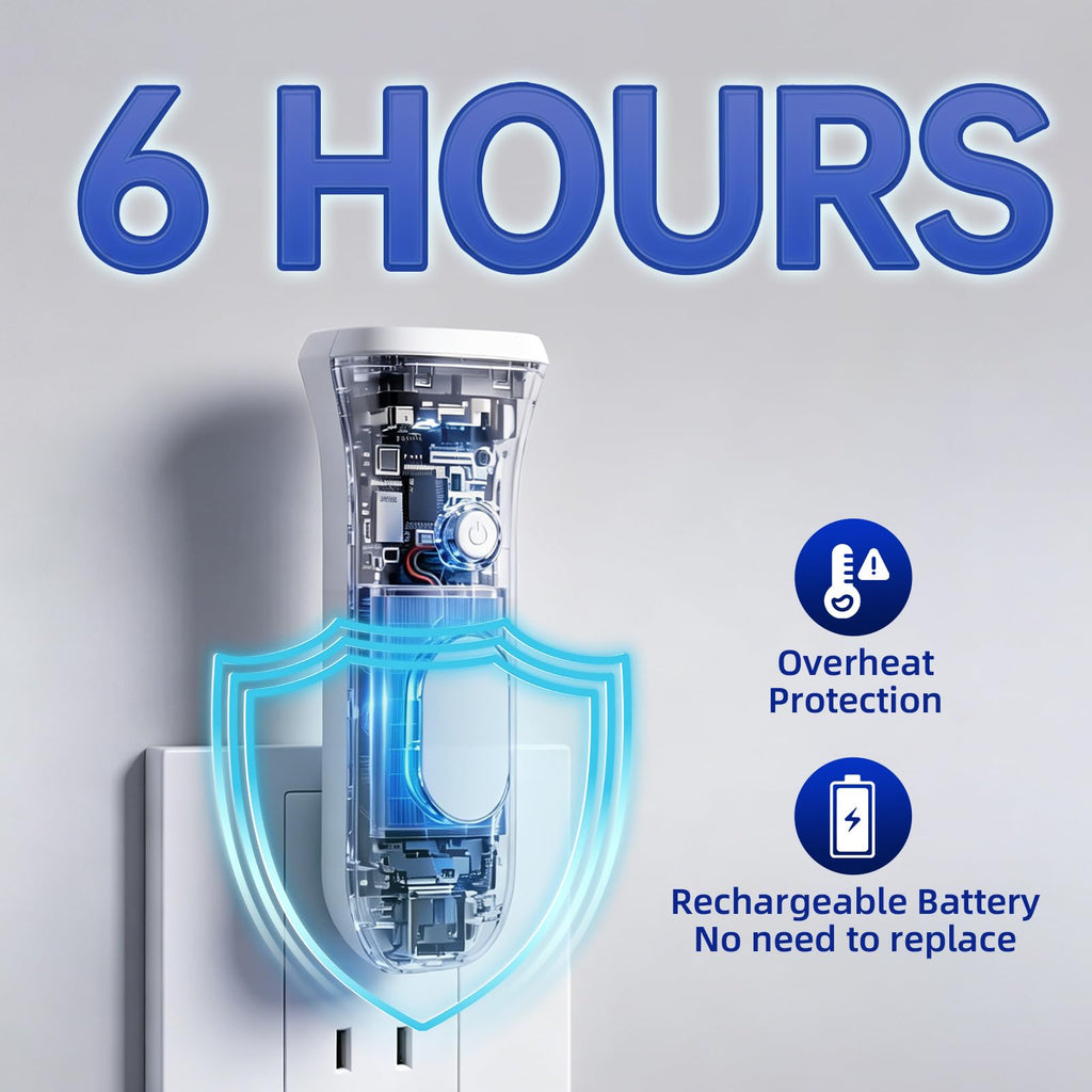 ROSSEX 4 in 1 Emergency Lights for Home Power Failure, 3 Pcs Rechargeable LED Flashlight Plug in Wall, Automatic Turn-On Power Outage Night Light Flashlight for Hurricane Preparedness Items