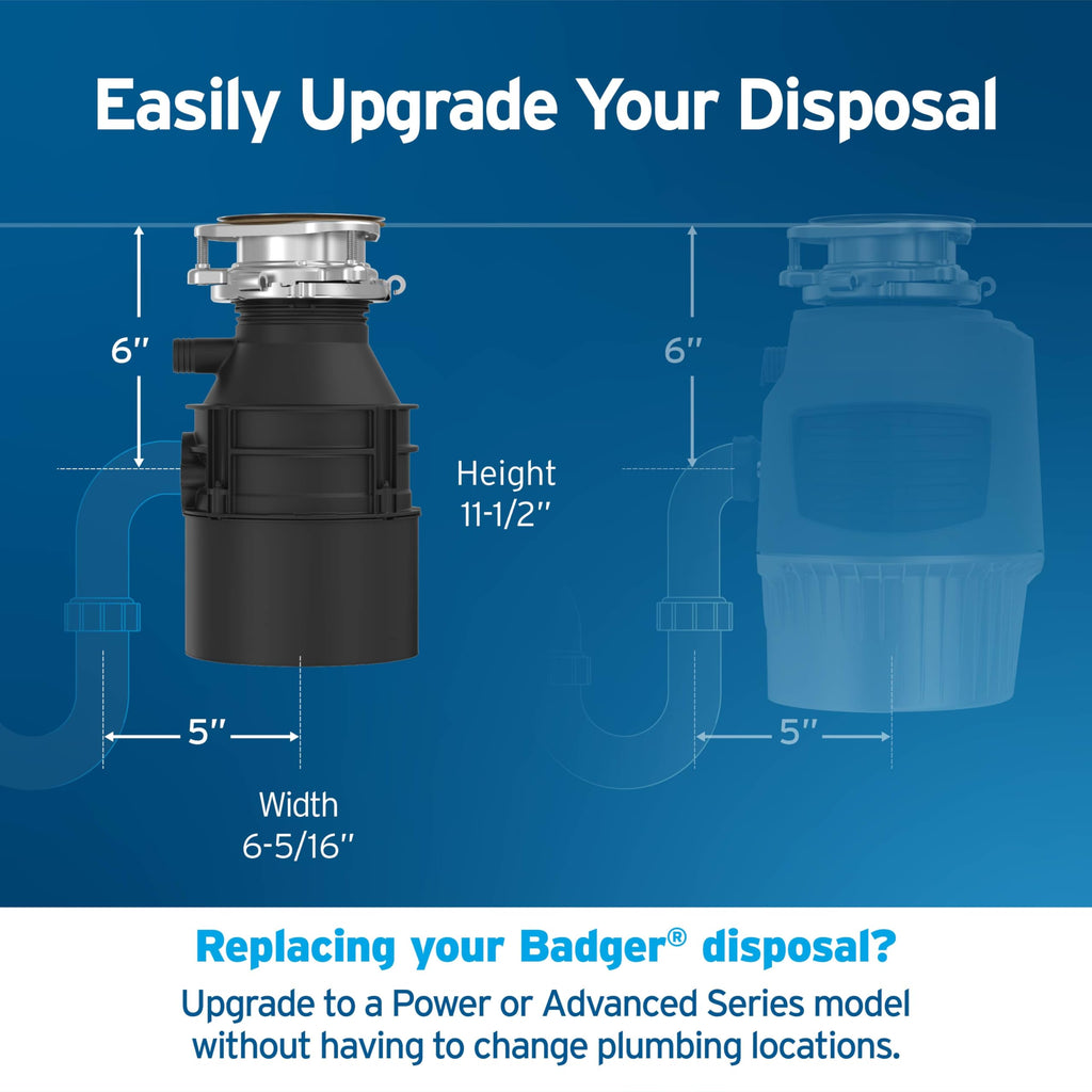 InSinkErator Badger 5 Garbage Disposal with Power Cord, Standard Series 1/2 HP Continuous Feed Food Waste Disposer, Badger 5 W/C, No Size, Black/Gray