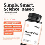 Wholesome Story Myo-Inositol & D-Chiro Inositol Supplement for Women | Fertility Supplements for Hormonal Balance & Ovarian Health Support | Myoinositol | Ideal 40:1 Ratio | 30 Servings