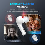 Retekess Hearing Sense Hearing Aids with Bluetooth, OTC Rechargeable Hearing Aids with Noise Cancellation, APP Hearing Amplifiers with Anti-Whistling System,Idear Gift for Mild Hearing Loss