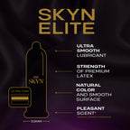 SKYN Elite Ultra Thin Lubricated Latex Free Condoms Value Pack, 46 Count