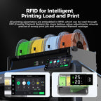 Creality Hyper PLA RFID Filament 1.75mm, Galaxy PLA 1KG, Stardust Gray
